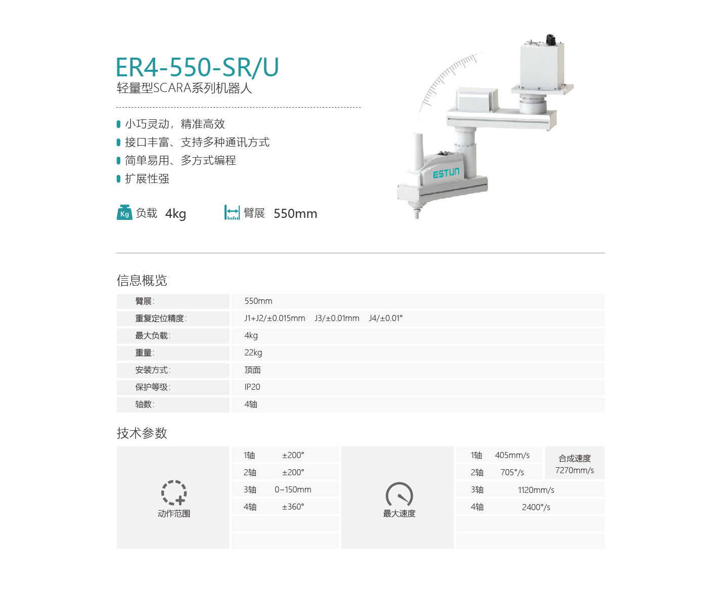 ER4-550-SR/U