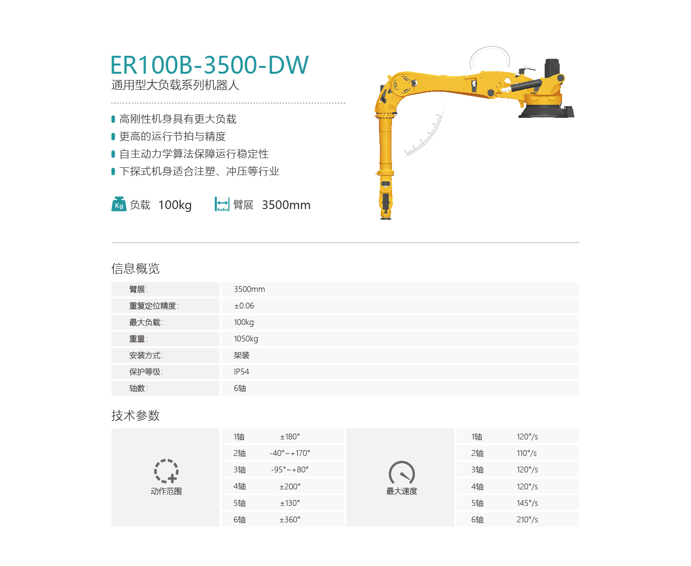 ER100B-3500-DW