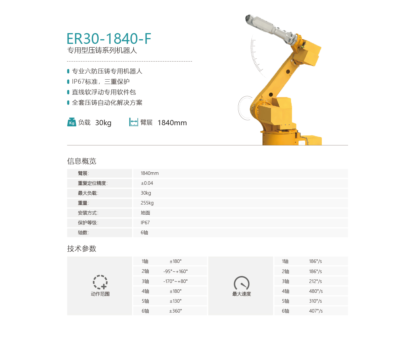 ER30-1840-F