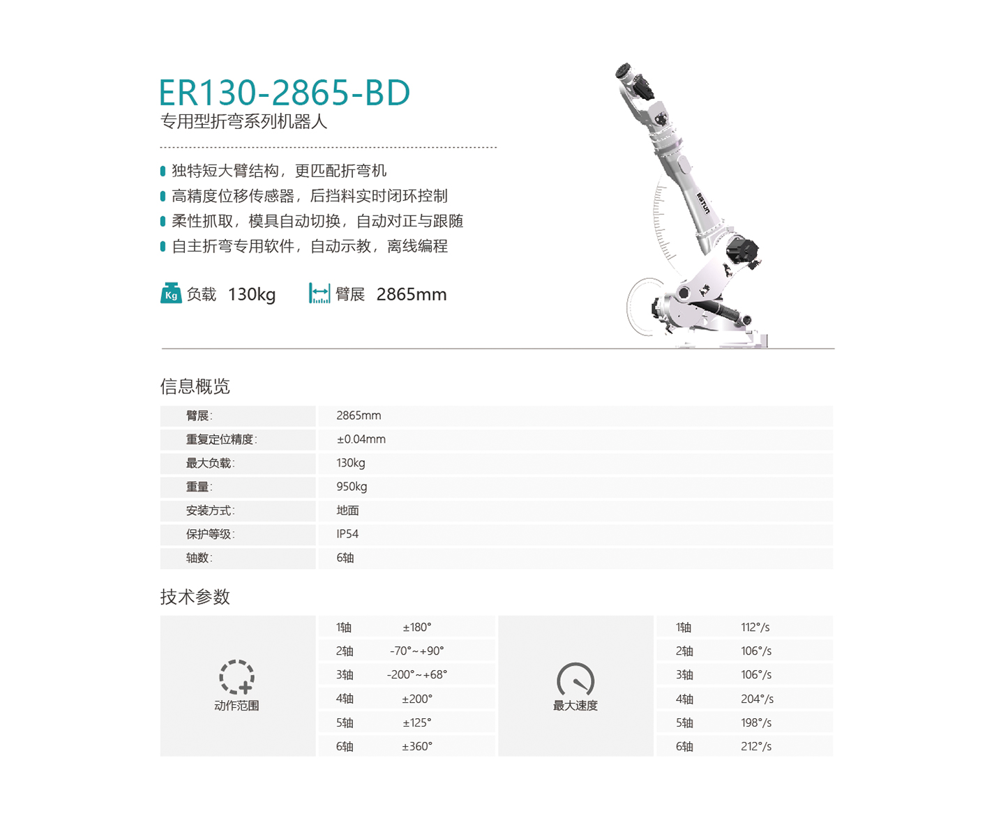 ER130-2865-BD