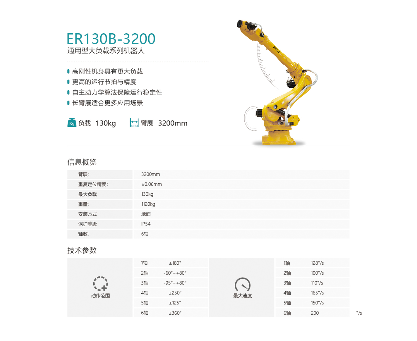 ER130B-3200