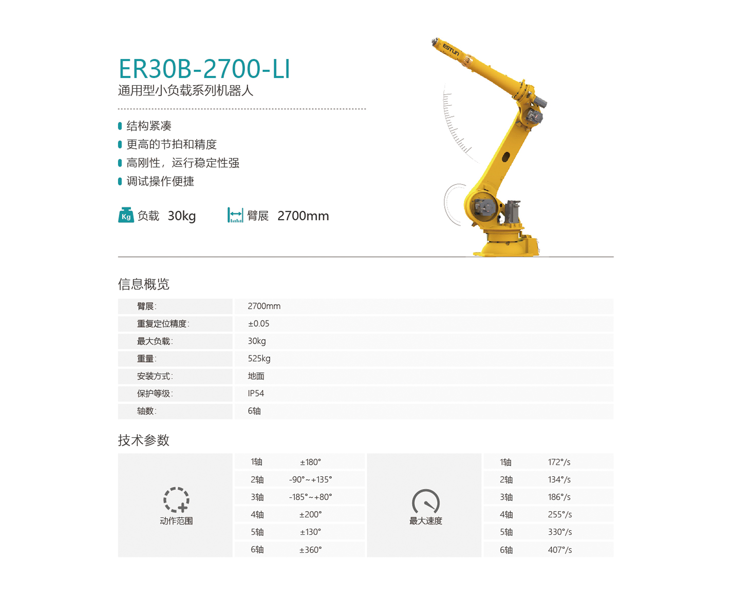 ER30B-2700-LI