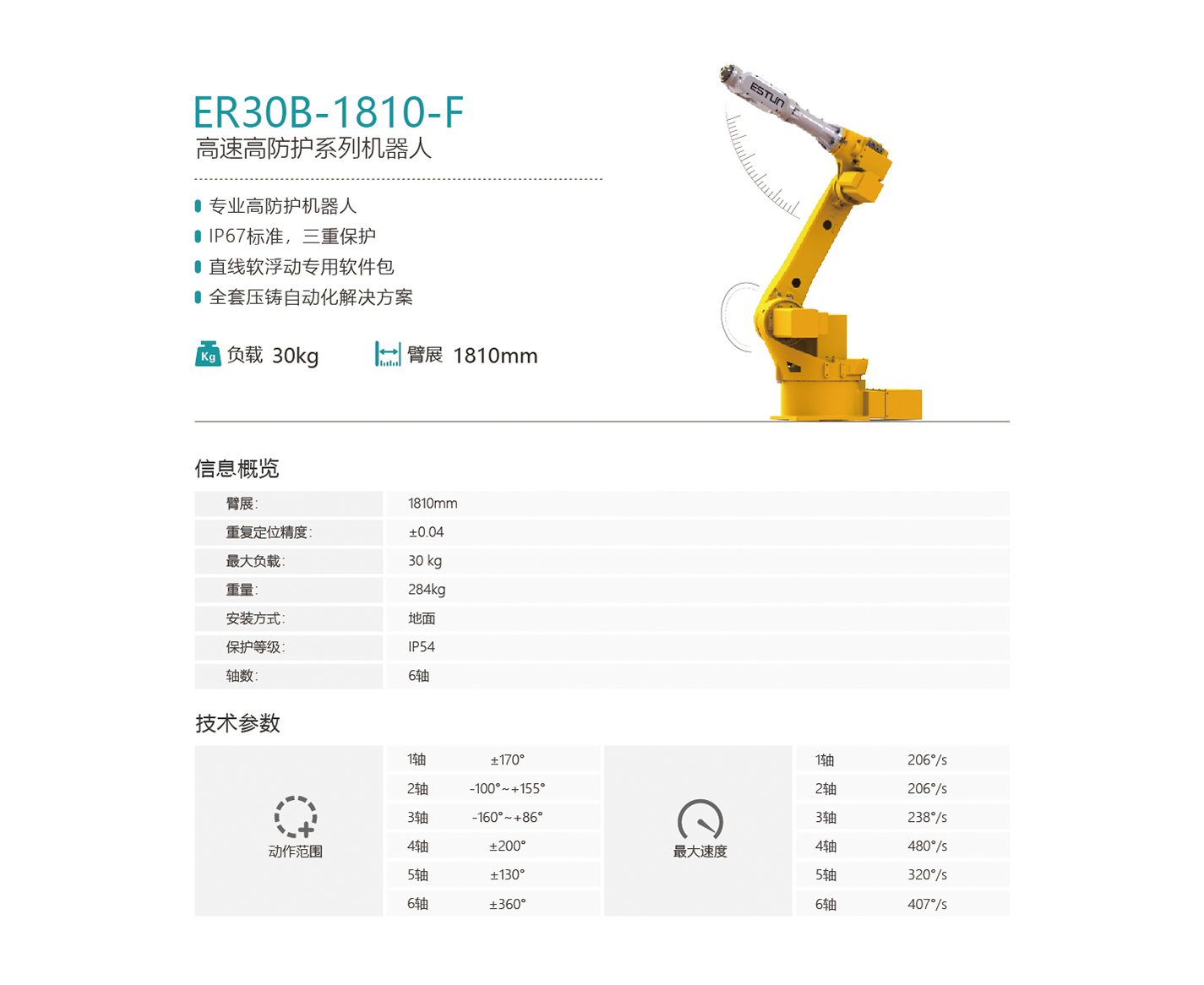 ER30B-1810-F