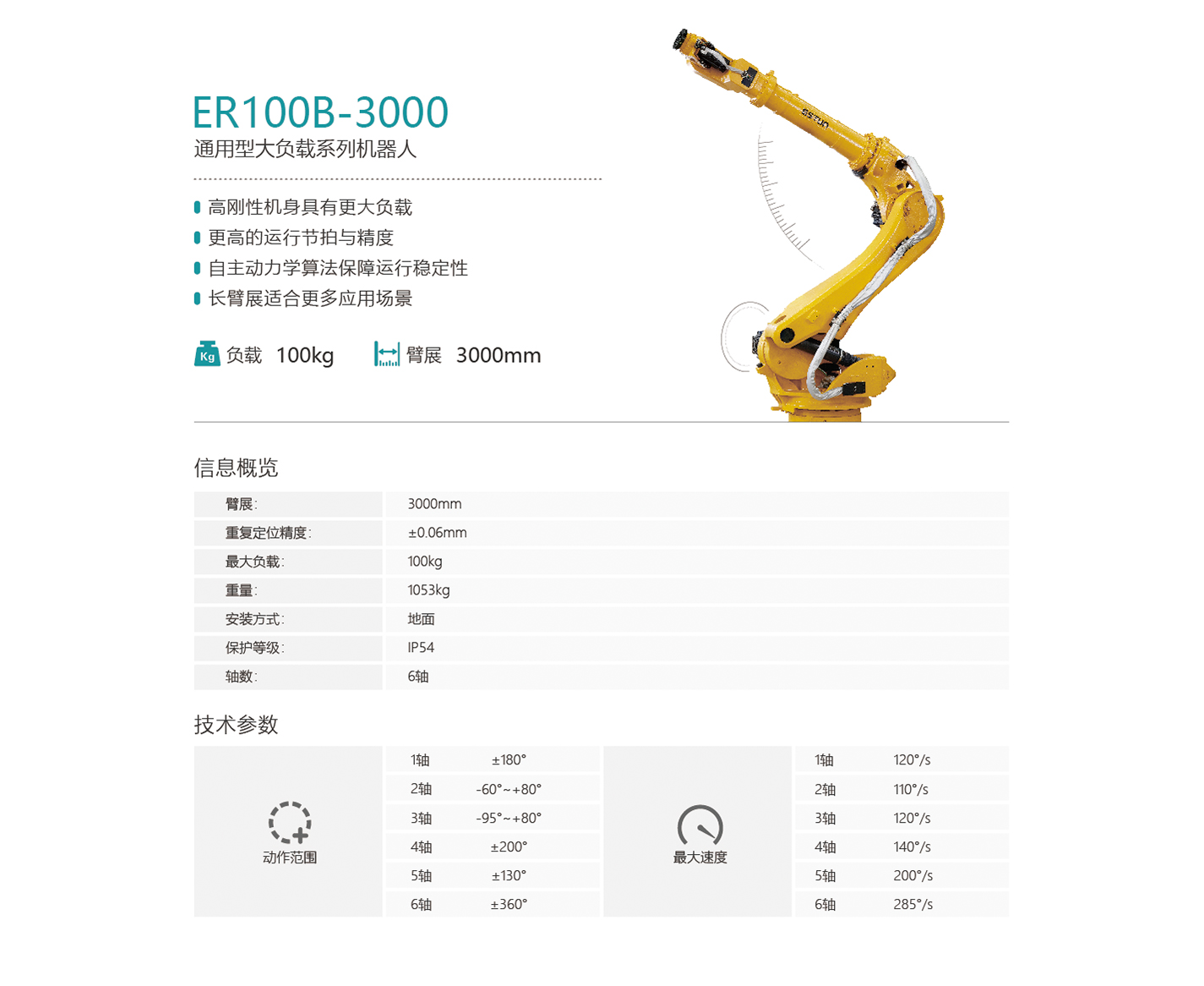 ER100B-3000