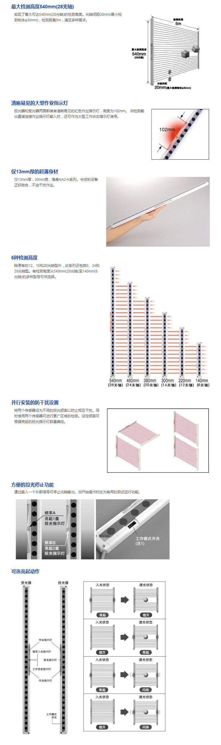 通用超薄型区域传感器