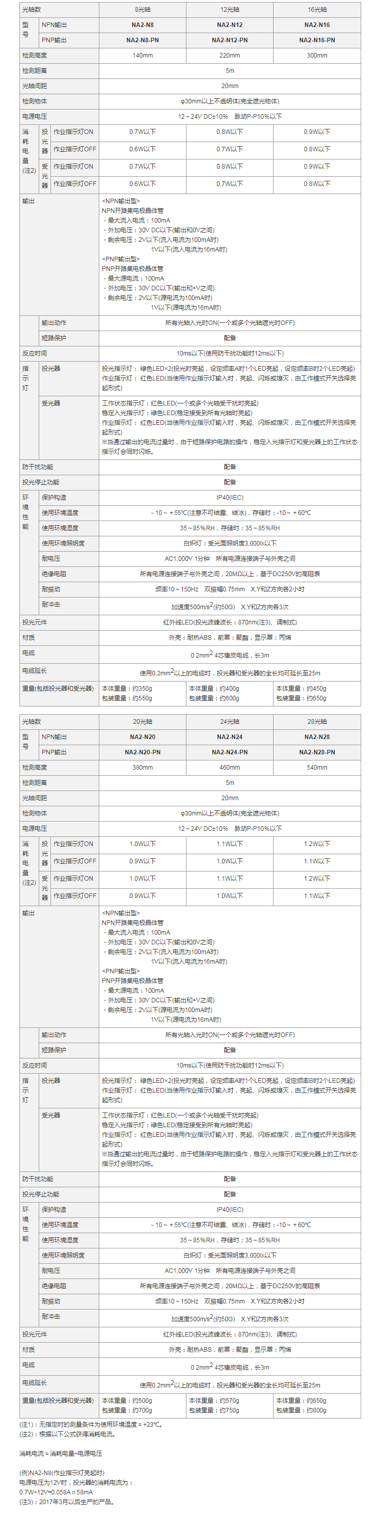 通用超薄型区域传感器